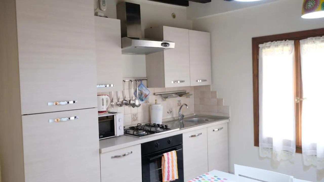 kontakty Casa Alufili